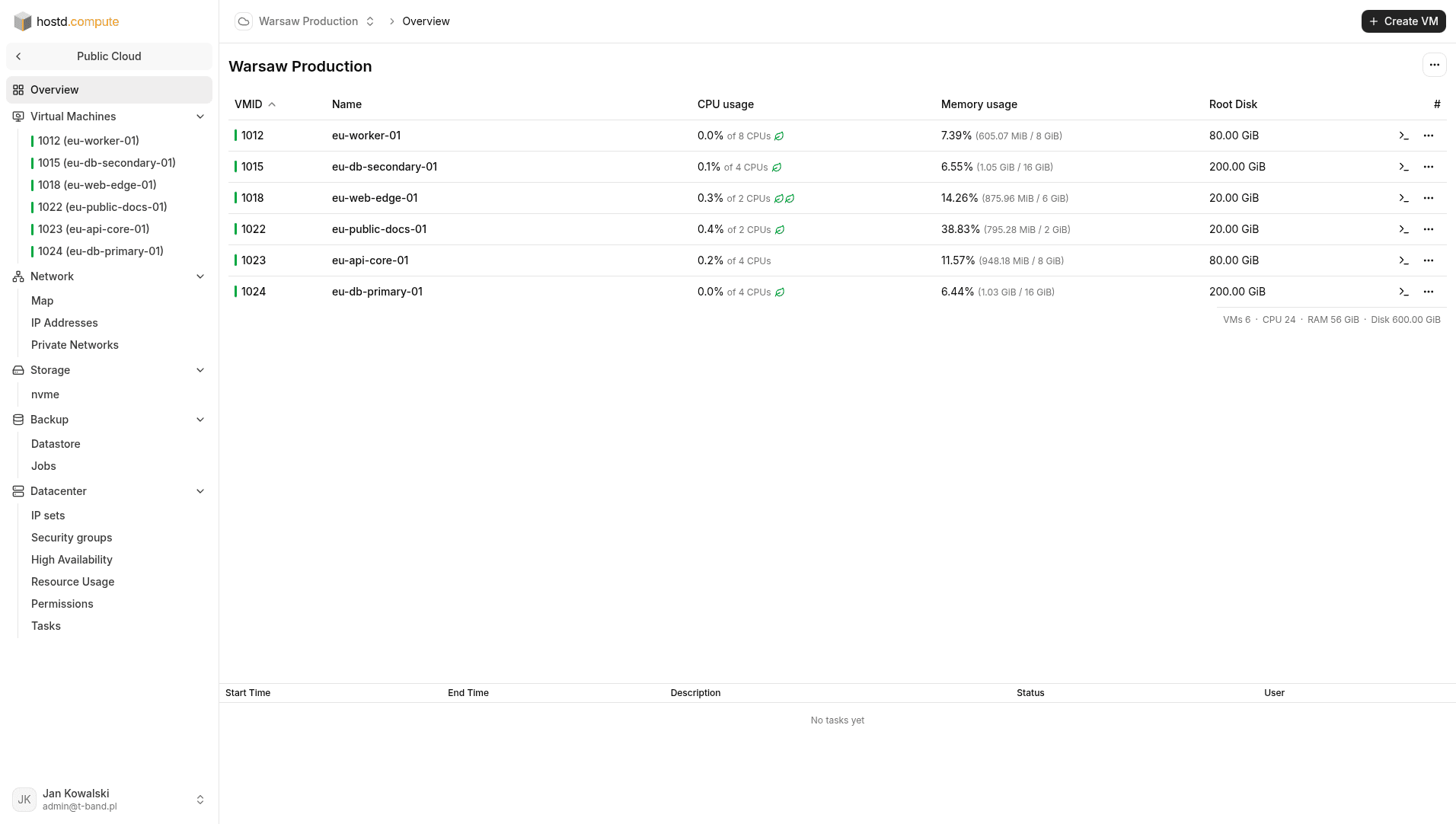 Lista instancji projektu w konsoli hostd